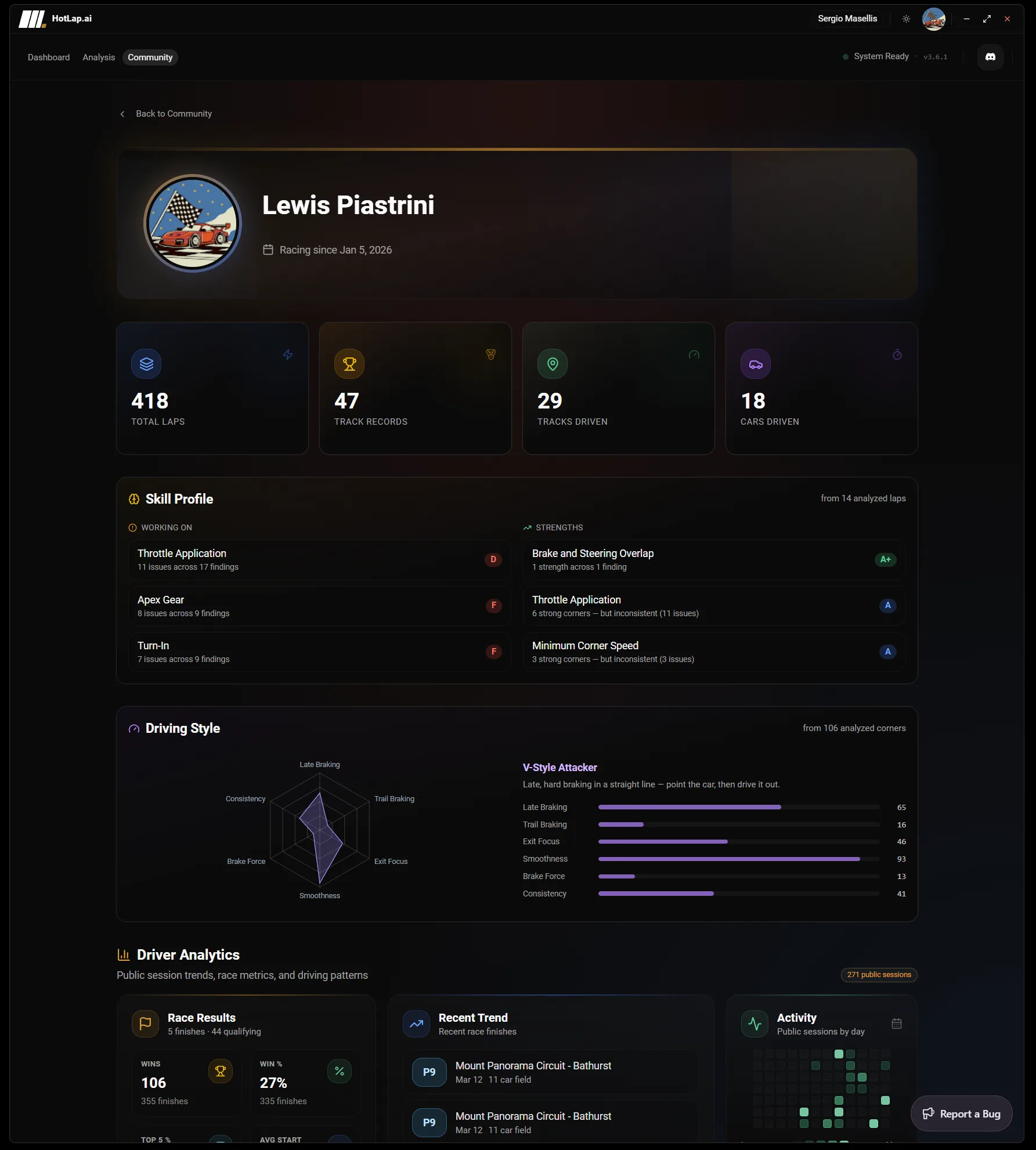 Public driver profile with lap stats, skill profile grades, and driving style radar